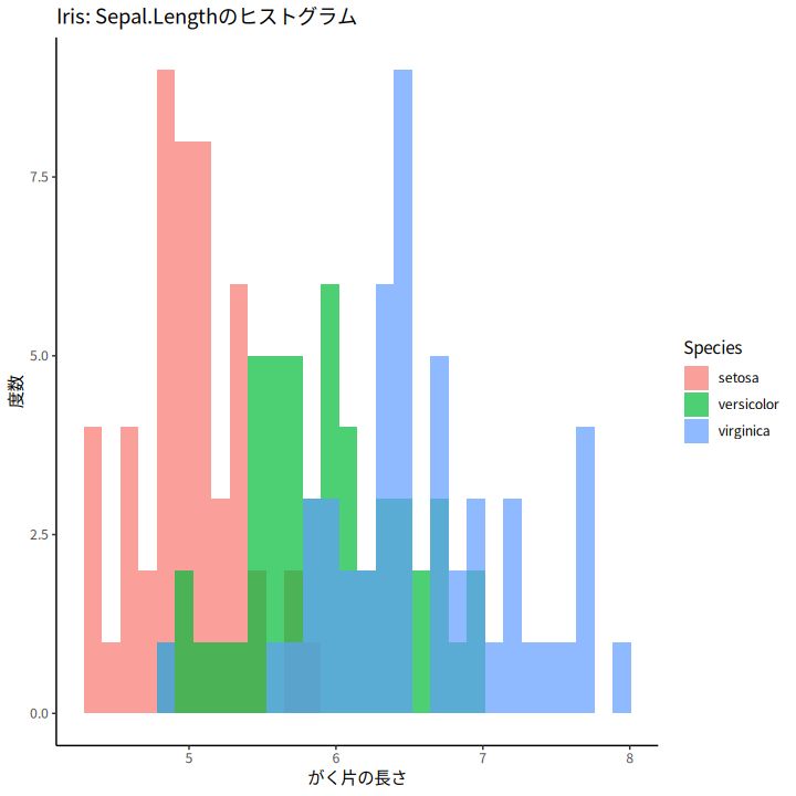 Pull Requests Hu Bioinfo Hu Bioinfo Github Io Github - Best Vintage Arts in Retina