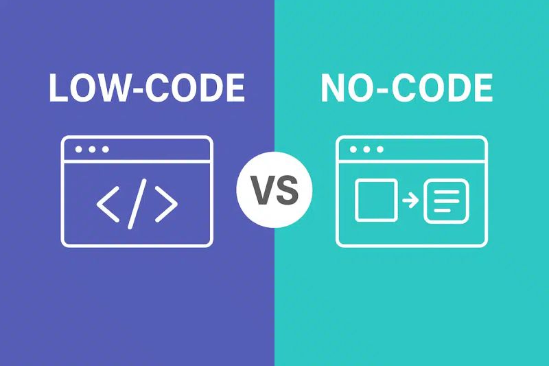 Qual A Diferen A Entre Code Low Code Ou No Code - Premium Retina Gradient Wallpapers | Free Download