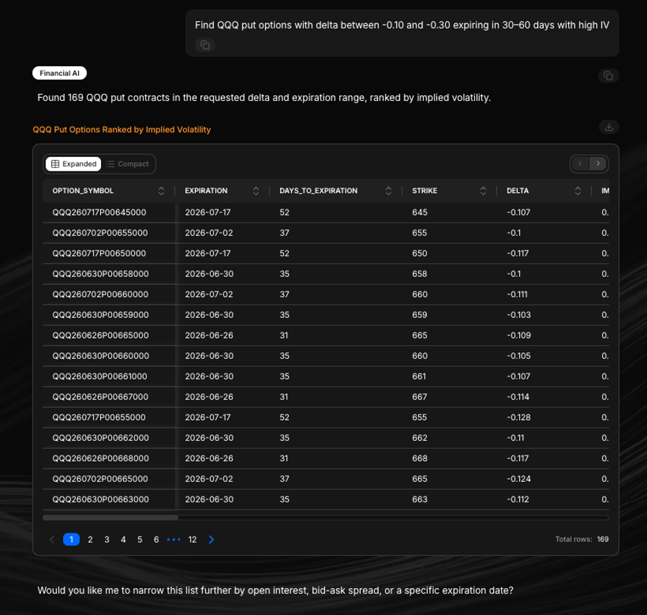 5a6f9e2ee50d-Tradier_Options