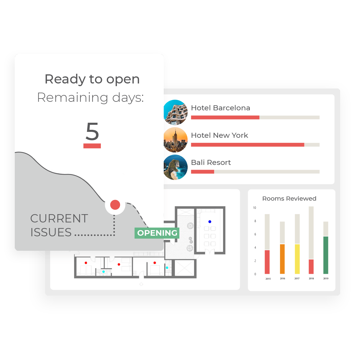 Hotel expansion - new hotel openings