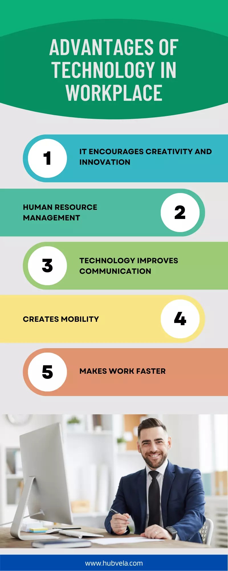 10+ advantages and disadvantages of technology in workplace
