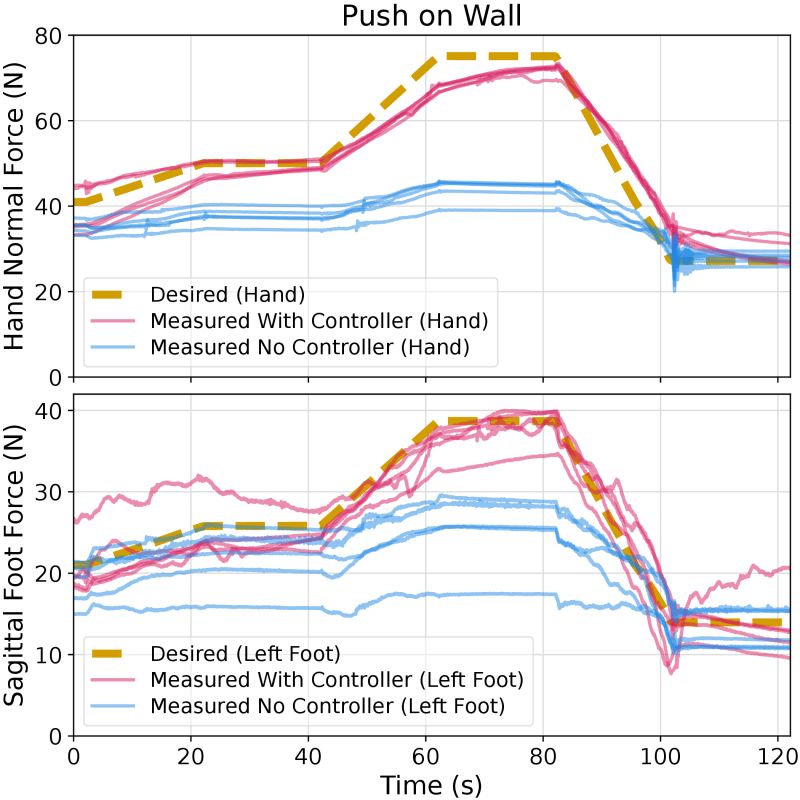 Seiko Controller - Abstract Picture Collection - High Resolution Quality