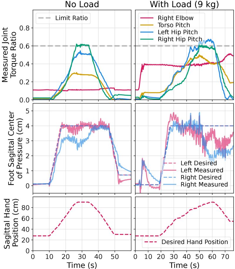 Seiko Controller - Download Elegant Sunset Wallpaper | Desktop