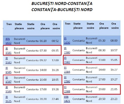 Trenuri din perșani către braşov: Mersul Trenurilor Pe Ruta BucureÈti ConstanÈa Curse Anulate Din Cauza Vremii