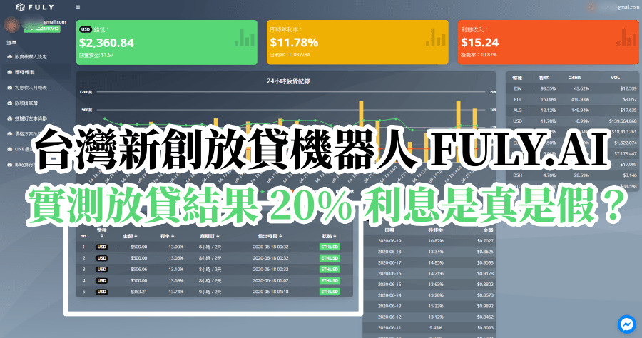 Fuly.ai 美元借貸機器人