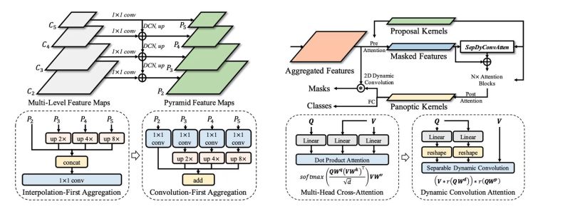 Hujiecpp Jie Hu Github - Premium Minimal Design Gallery - Mobile