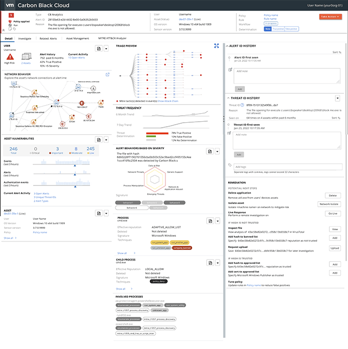A 360 Degree Alert Experience to present all information in one place
