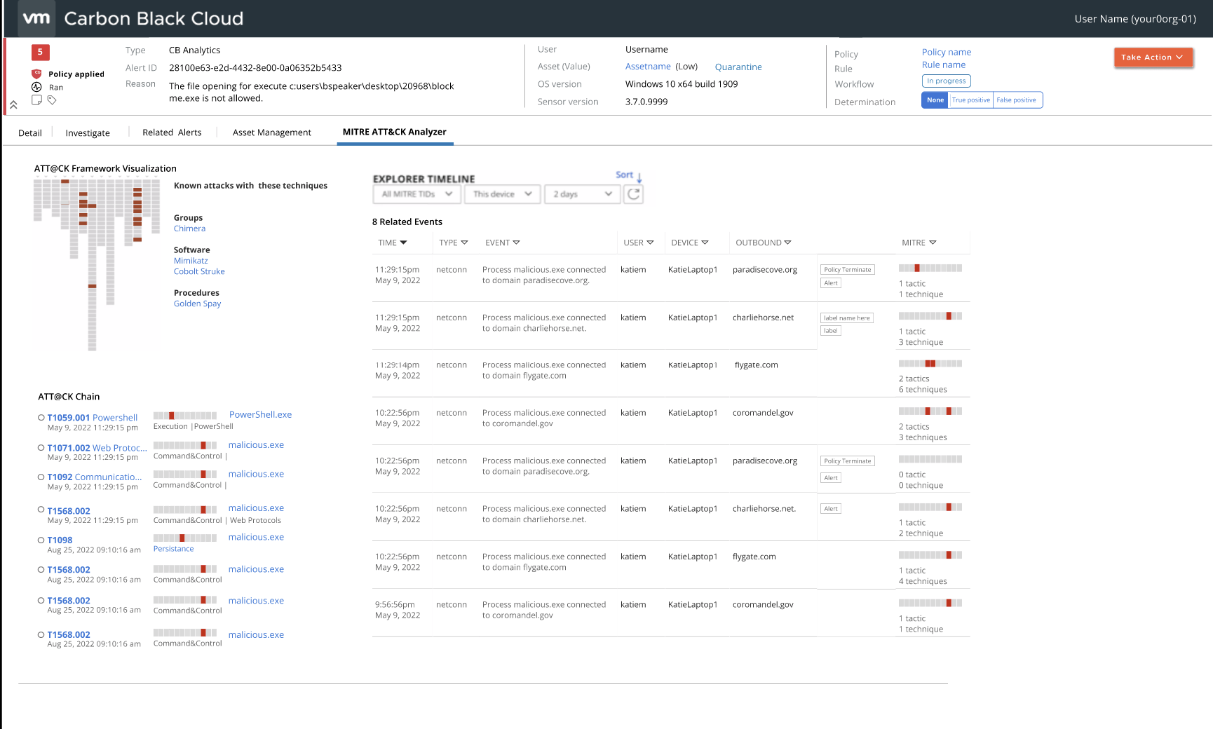 Integrating MITRE Attack information