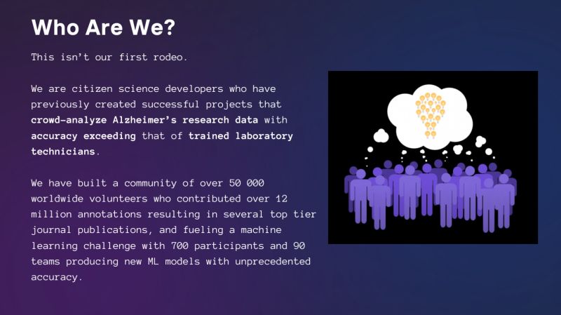 Growingintellect Org Hackathon - Perfect Abstract Wallpaper - 4K