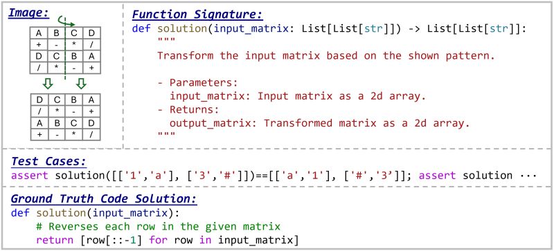 Humaneval V - Download Incredible Sunset Illustration | Full HD