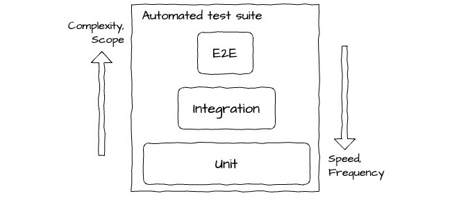 Codeaid Evaluating A Classroom Deployment Of An Llm Based Programming - Ocean Pictures - Stunning 4K Collection