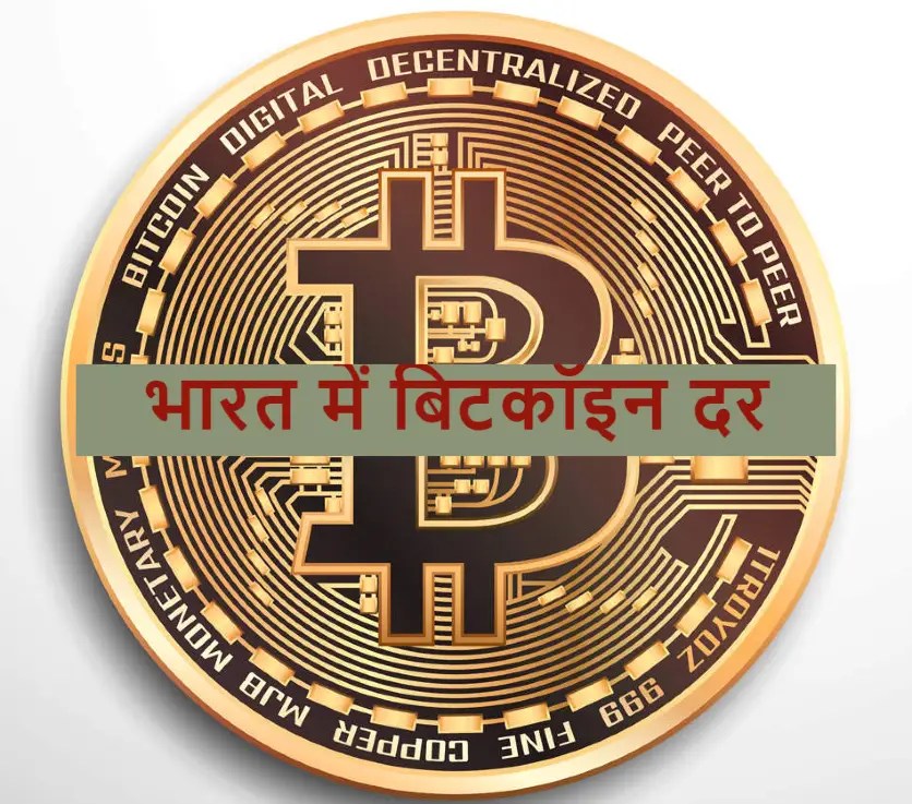 bitcoin rate in India