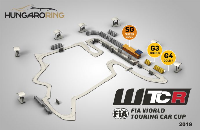 Hungaroring Sport Zrt Idoterv