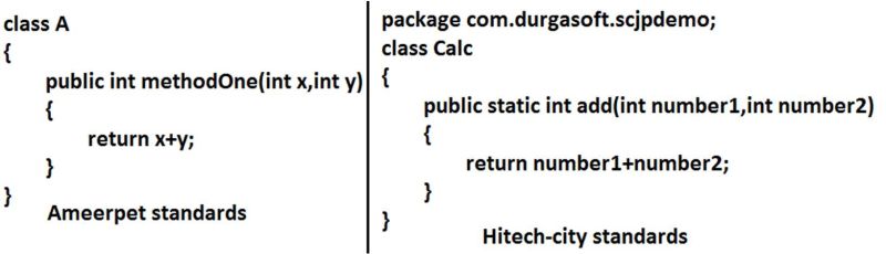 Java Coding Standards Hunger Of Java - Premium Minimal Image Gallery - Mobile