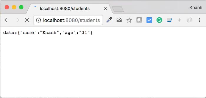 Reactive Rest Apis With Spring Data Mongodb Reactive And Spring Webflux - Modern High Resolution Sunset Arts | Free Download