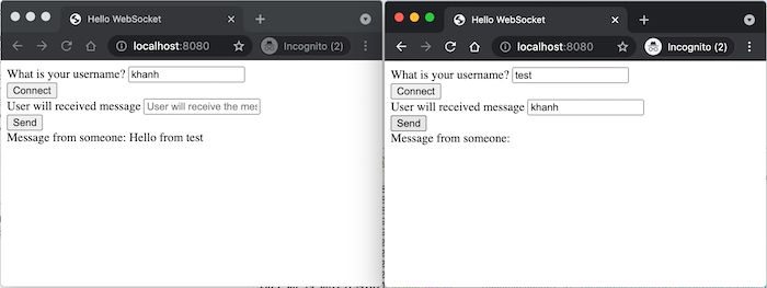 Stomp Websocket Convertandsenduser Failed To Send Message To Specific User Stack Overflow - Premium Space Texture Gallery - Ultra HD