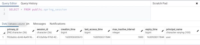 Demystifying Spring Session A Comprehensive Introduction For Java - City Pattern Collection - High Resolution Quality