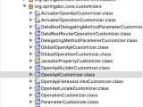 Restful Api Documentation With Springdoc Openapi Library In Spring Boot