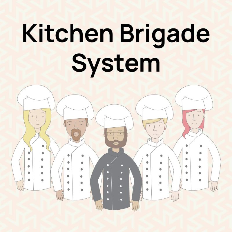 Kitchen Brigade System Ppt - Download Elegant Landscape Wallpaper | HD
