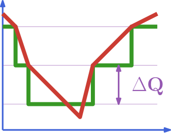 Examples Quantizedstatesystems Jl - Best Colorful Backgrounds in Desktop