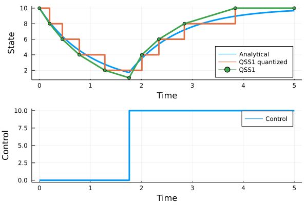 Examples Generalizedsasakinakamura Jl - Gradient Backgrounds - Amazing 4K Collection