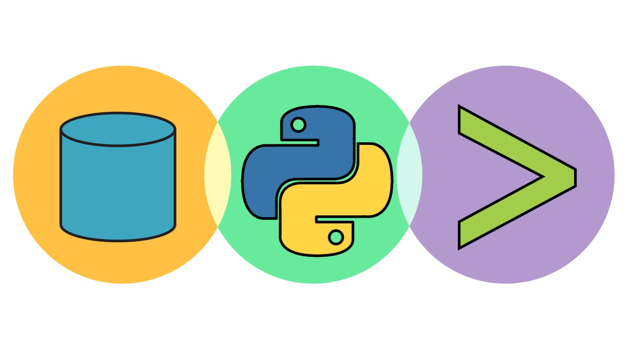 Splunk Tutorial CRUDing a KV Store in Splunk Using Python Hurricane Labs