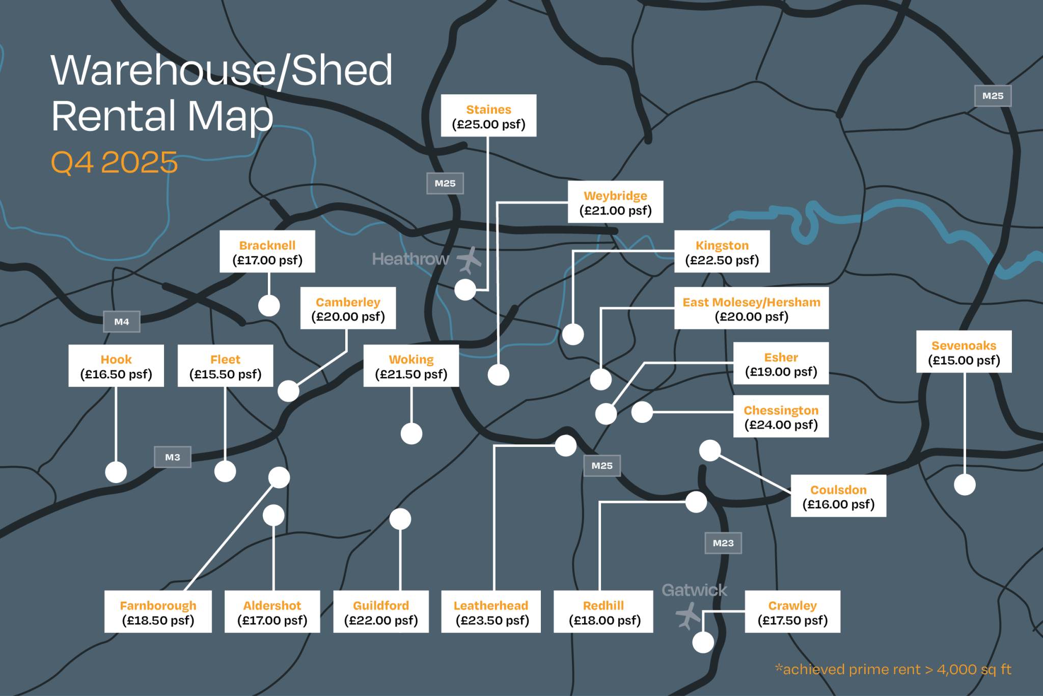 Office And Warehouse Rental Maps Q4 2025 Hurst Warne Warehouse Rental Map Scaled 