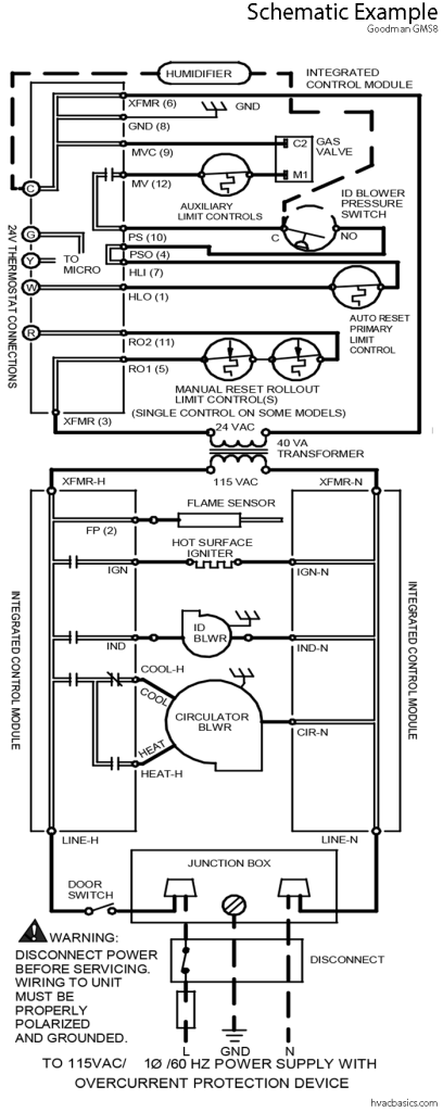 Hvac wiring diagram hvac wiring colors
