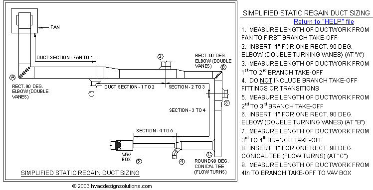 When the summer heat strikes, breaking out a fan is one of the few things you can do to keep cool. HVAC Design Solutions: HVAC Airside Design