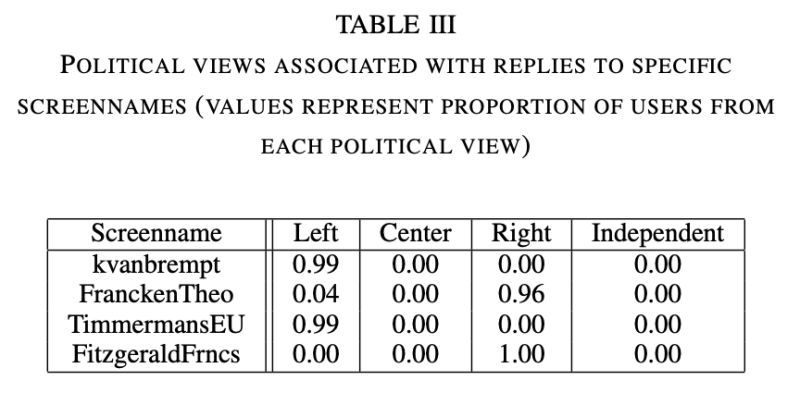 Github Linsen1983 Pdf Table Analysis Pdf - Download Beautiful Dark Image | HD