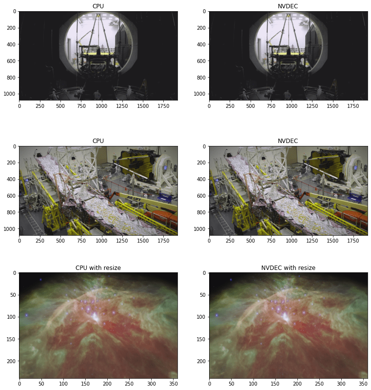 Github Gt Flexr Nvmpi Portable Hw Accelerated Encoding Decoding - Nature Image Collection - Mobile Quality