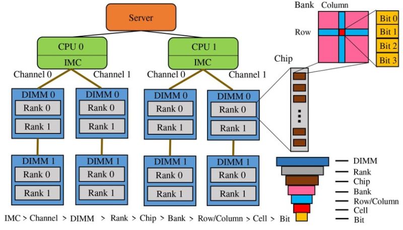 Github Hyxie2023 Smartmem Github Io - Stunning Mountain Texture - Full HD
