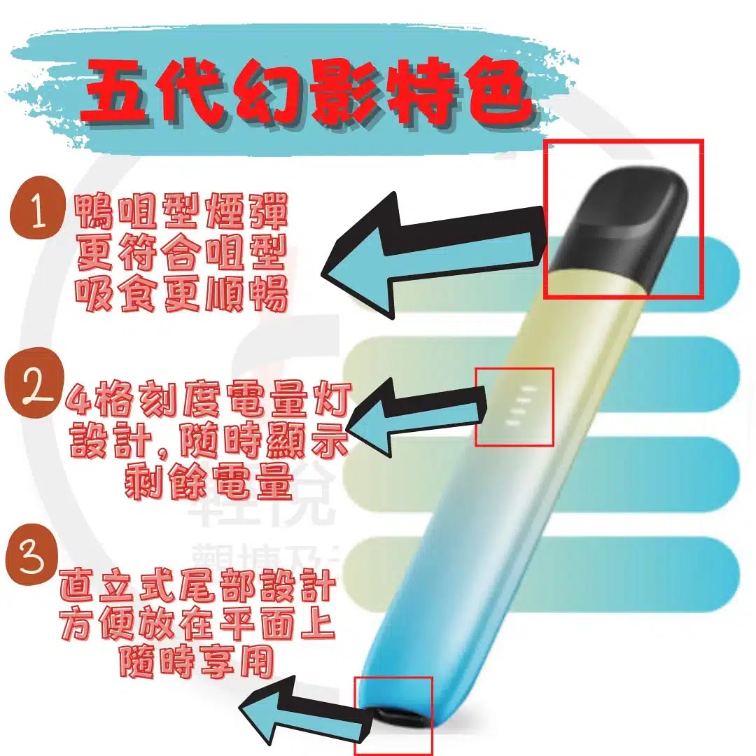 relx phantom machine feature