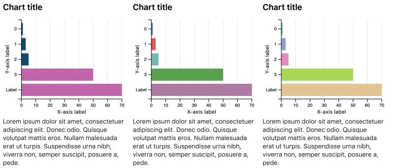 Bar Chart Components Hybiscus Docs - Ultra HD Vintage Photos for Desktop