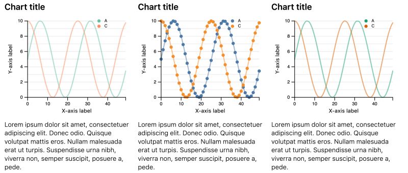 Line Chart V2 Premium Components Hybiscus Docs - Colorful Photo Collection - Retina Quality