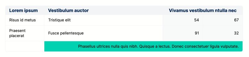 Text Components Hybiscus Docs - Best Vintage Images in Retina