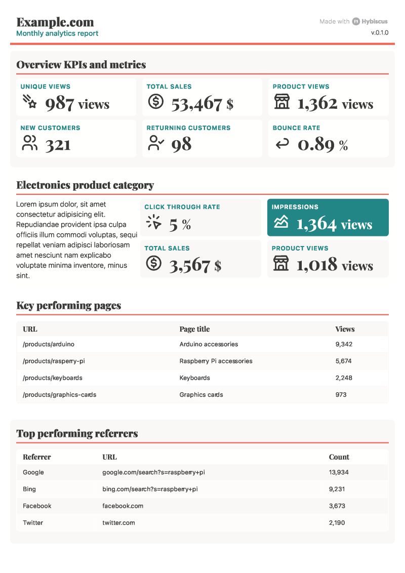 Datatable Beta Beta Features Hybiscus Docs - Gorgeous City Wallpaper - HD