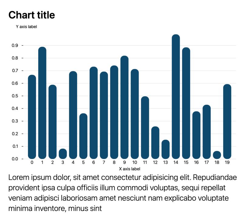 New Bar Chart Features - Minimal Illustrations - Classic Retina Collection