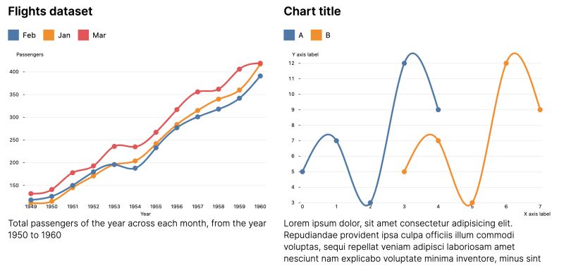 Bar Chart Components Hybiscus Docs - Perfect Desktop Geometric Textures | Free Download
