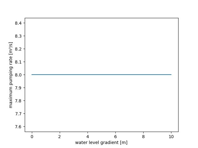 Sw1d Network Hydpy 6 2dev6 Documentation - Best Sunset Textures in 4K