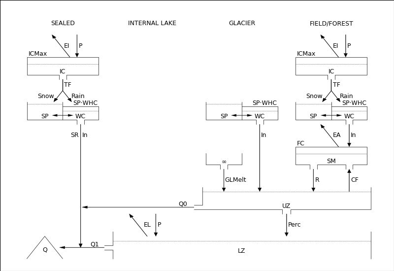 Github Extremophilarum Hydpy - Perfect Retina Ocean Pictures | Free Download
