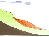 Hydropml