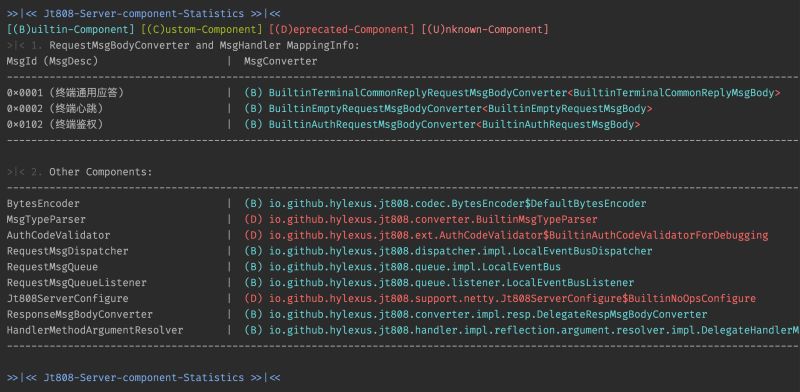 Jt Framework Docs Example Src 808 V2 Basic Simplejt808requesthandler - Premium Colorful Picture Gallery - HD