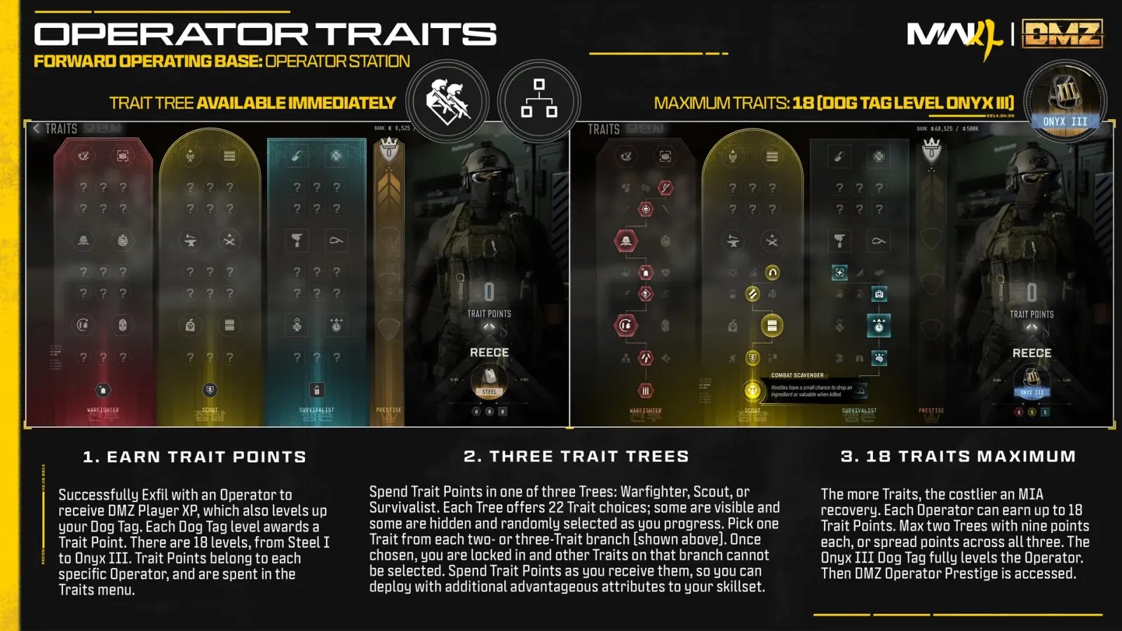 Call of Duty Modern Warfare 4 com destaque para a campanha, DMZ e multiplayer
