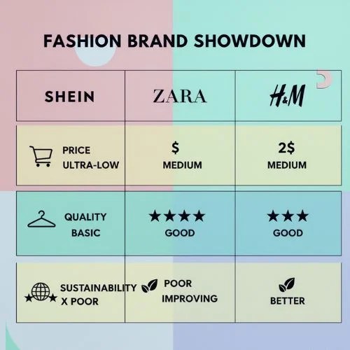 SHEIN Review 2026 SHEIN Review 2026