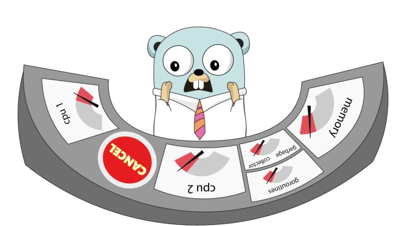 Github Goinbox Pcontext - Download Perfect Light Wallpaper | Ultra HD