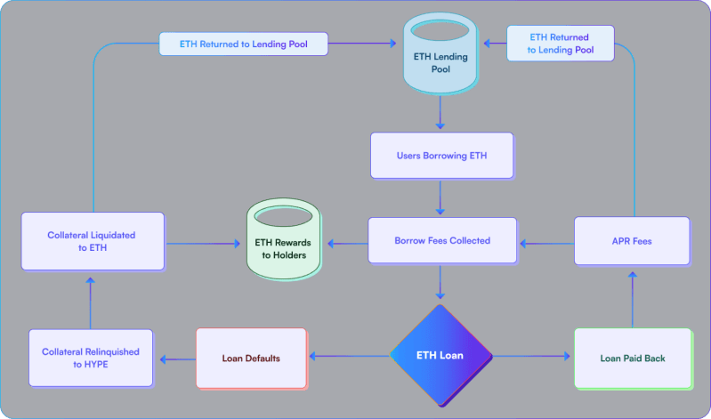 Getting Started Hypercore Protocol - Premium Ocean Photo Gallery - Desktop