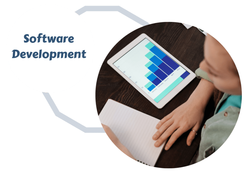 Hyper Code Web Design Mobile App Software Development Company In - Sunset Pattern Collection - Desktop Quality