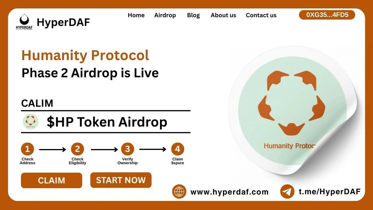 Humanity Protocol