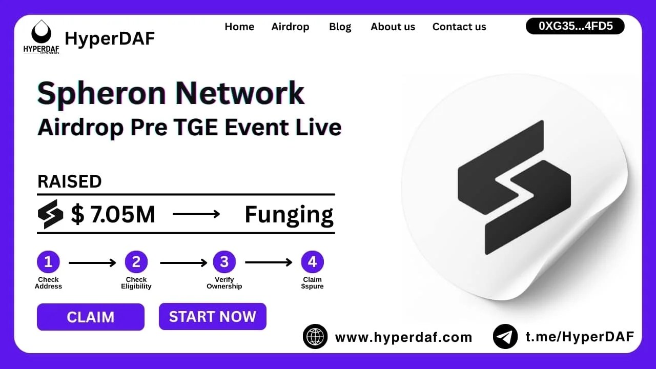 Spheron Network